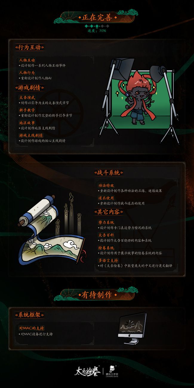 太吾绘卷正式版内容2022最新官方版  v5.0.2
