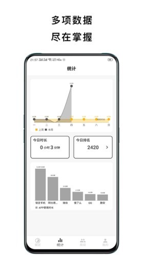 胖笨嘟锁定手机  v4.2.7