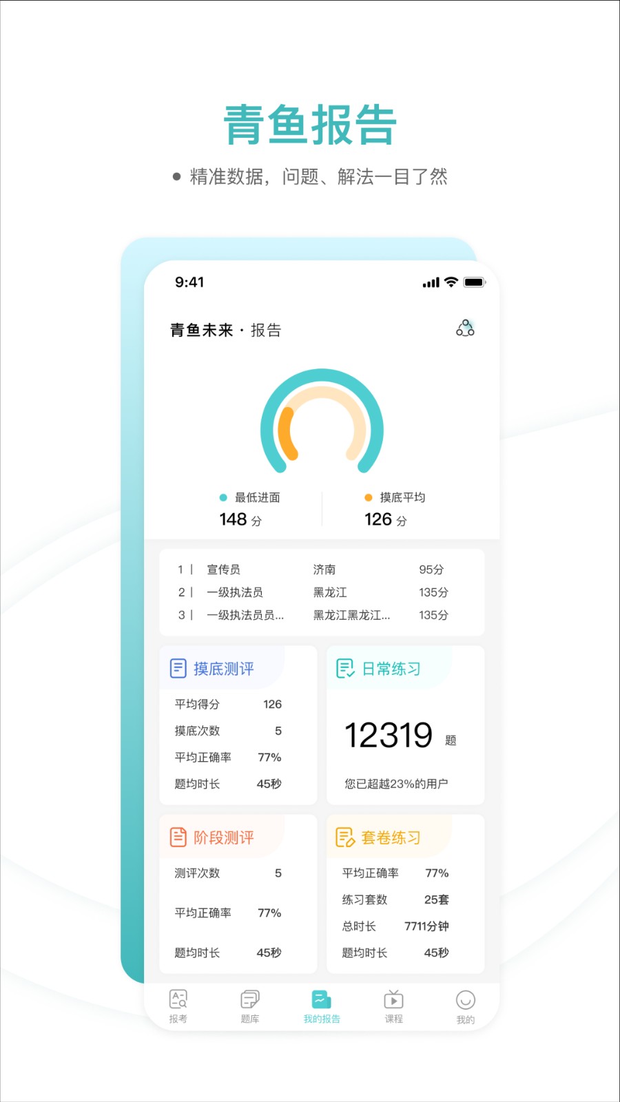 青鱼未来截图0
