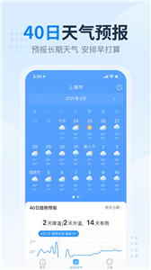 2345天气预报官方版