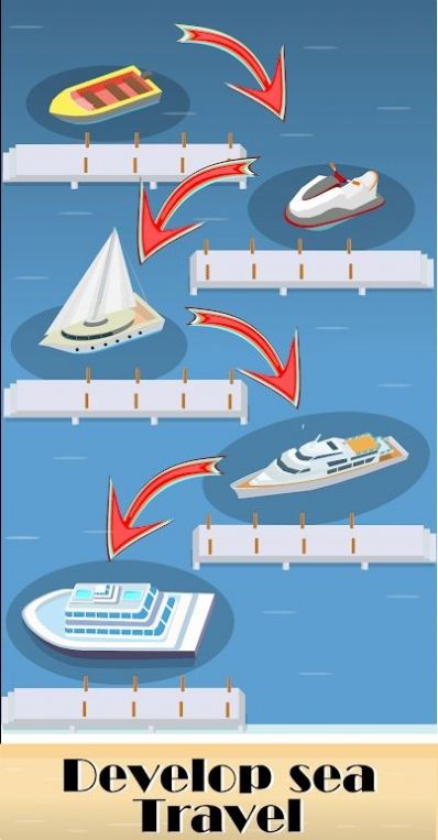 海岛服务大亨游戏安卓版(Island City Tycoon)