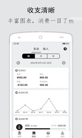 极简记账  v1.9.6