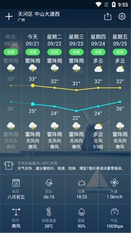 降雨天气截图2