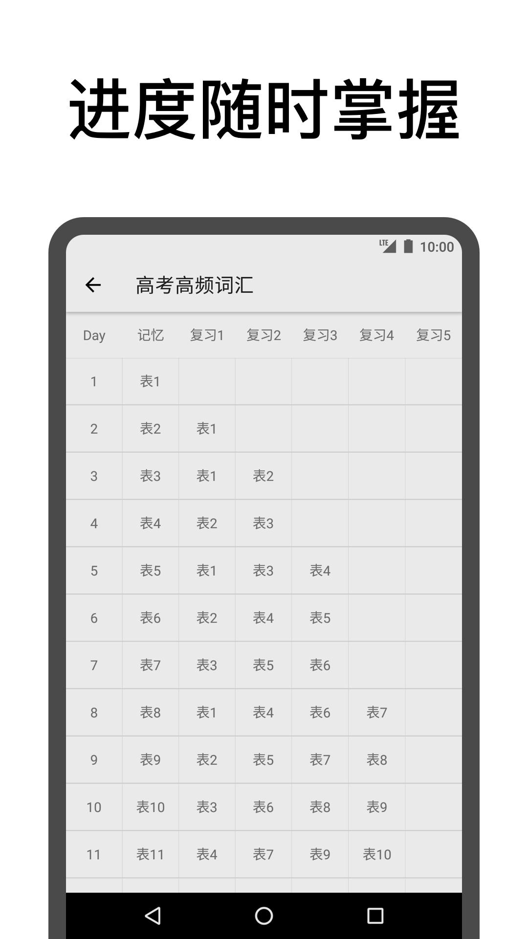 表格背单词  v1.02