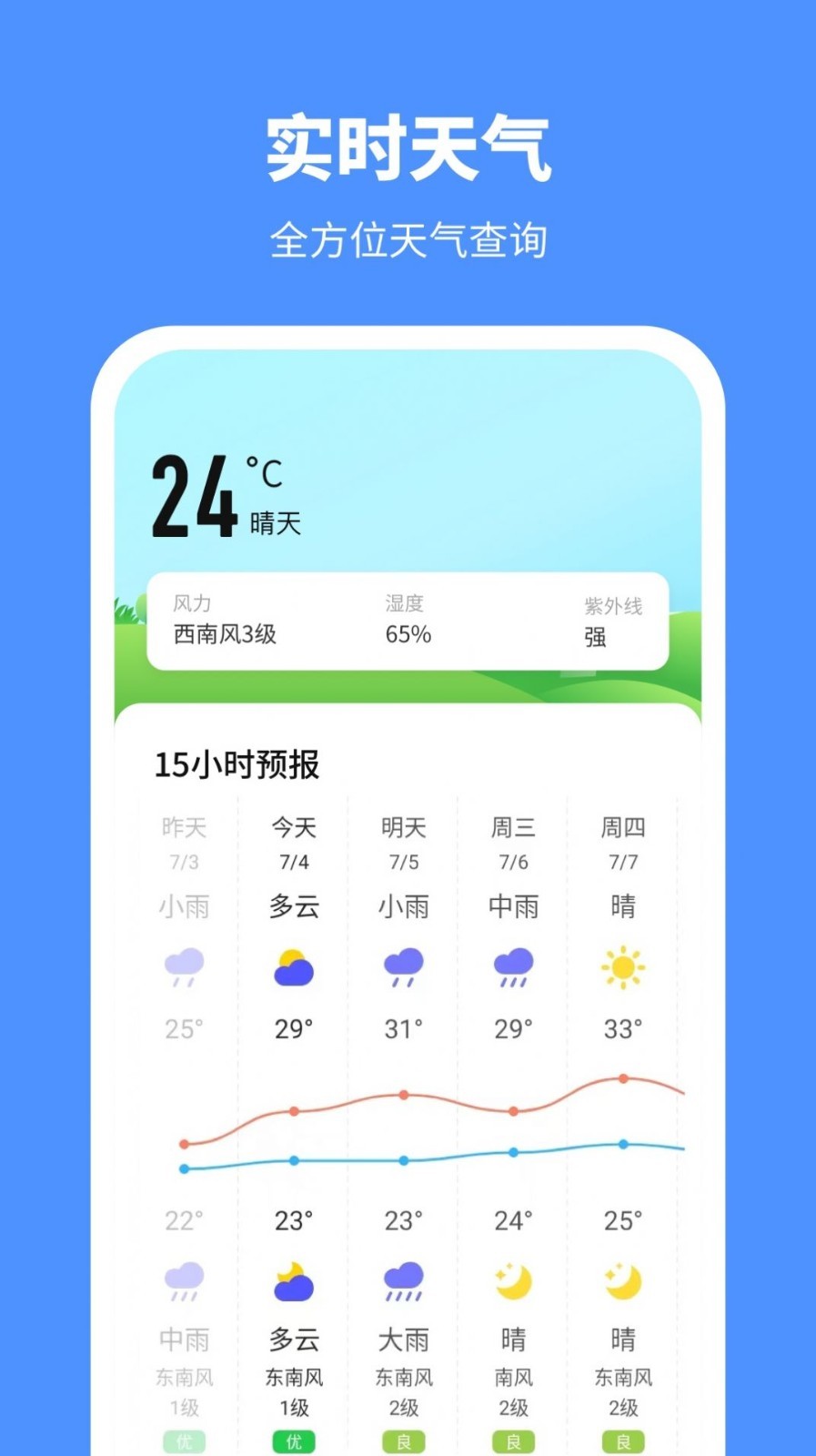 晴天计步  v1.0.0