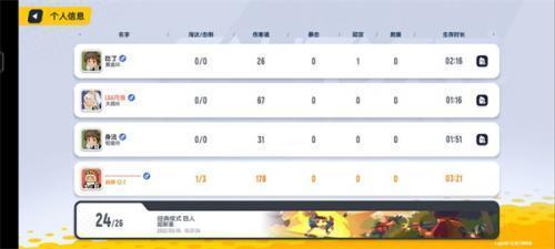 香肠派对先行服2022