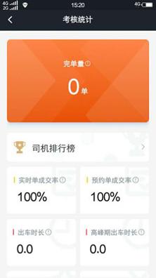 任行出租车 v1.0