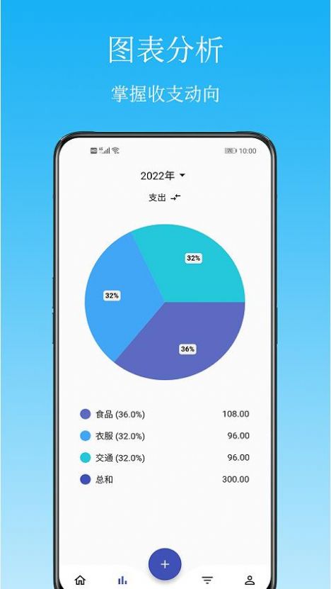 Memo记账 v1.0