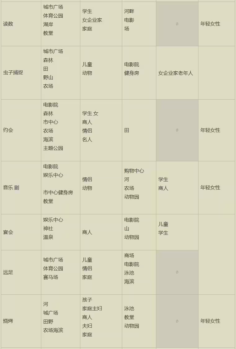 灵犀出版社物语内置菜单