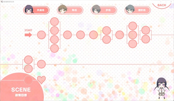 我的超级现充生活  v1.0.7