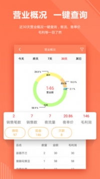 店来客饮食通 v3.2.5