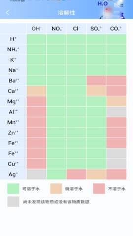 物理实验课 v2.3.3