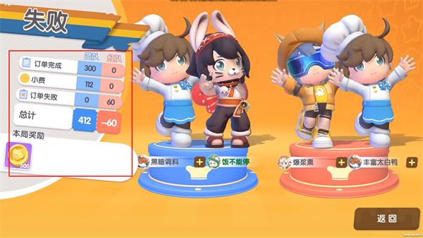 代号厨房最新版2024