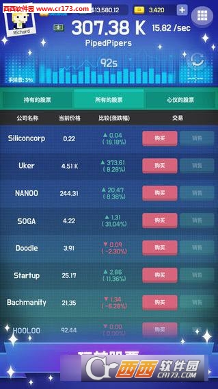 硅谷富豪手游 v1.7.0安卓版
