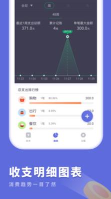 樱花记账本截图2