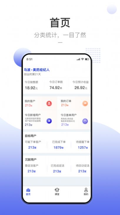 美药经纪人App手机版图片1