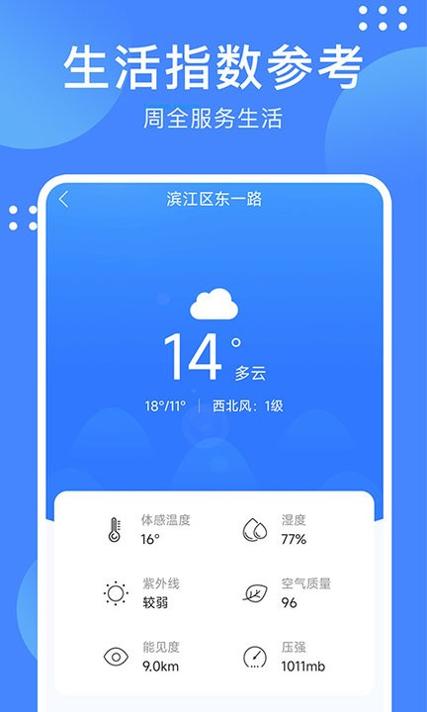 阴晴天气盒 v6.2.7