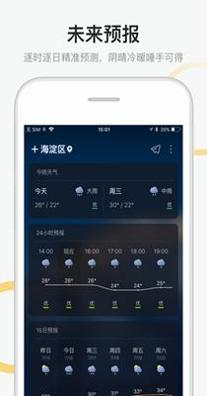 新浪天气 v1.05