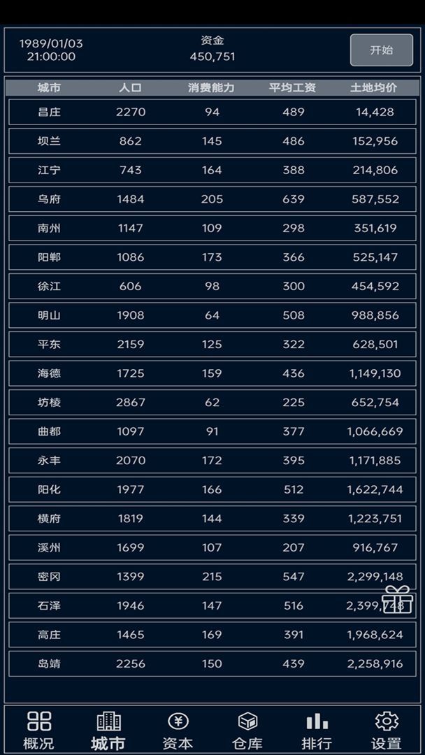 小小集团免广告