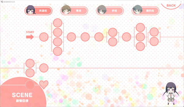 我的超级现充生活中文版