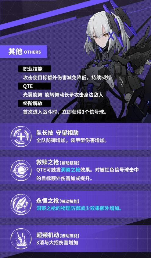 战双帕弥什重返极夜 v2.14.0.1715529446