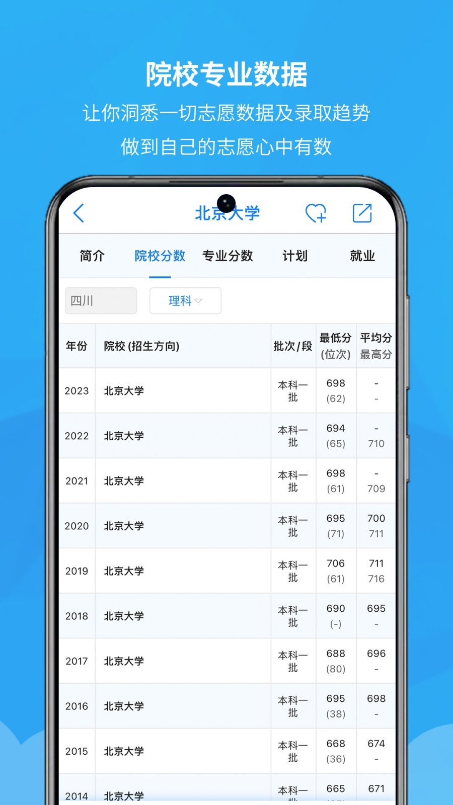 锦宏高考 v4.3.1