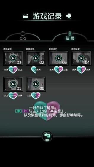 我的女友很花心中文版