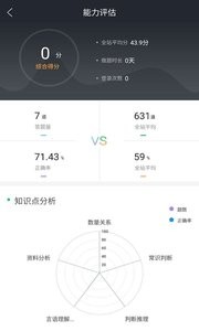 中公教育截图2