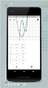 geogebra cas计算器