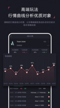 菠友截图0