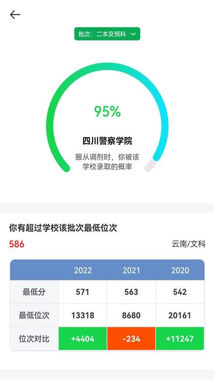 析优审志愿  v1.6.20