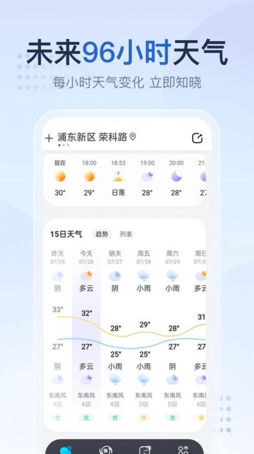 天气预报气象报 v5.0