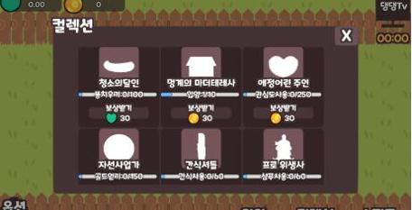 孤独的遗弃犬 v3.0.5