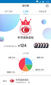 现场云  v1.02