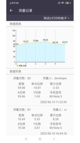 元准智能测量 v1.0.0