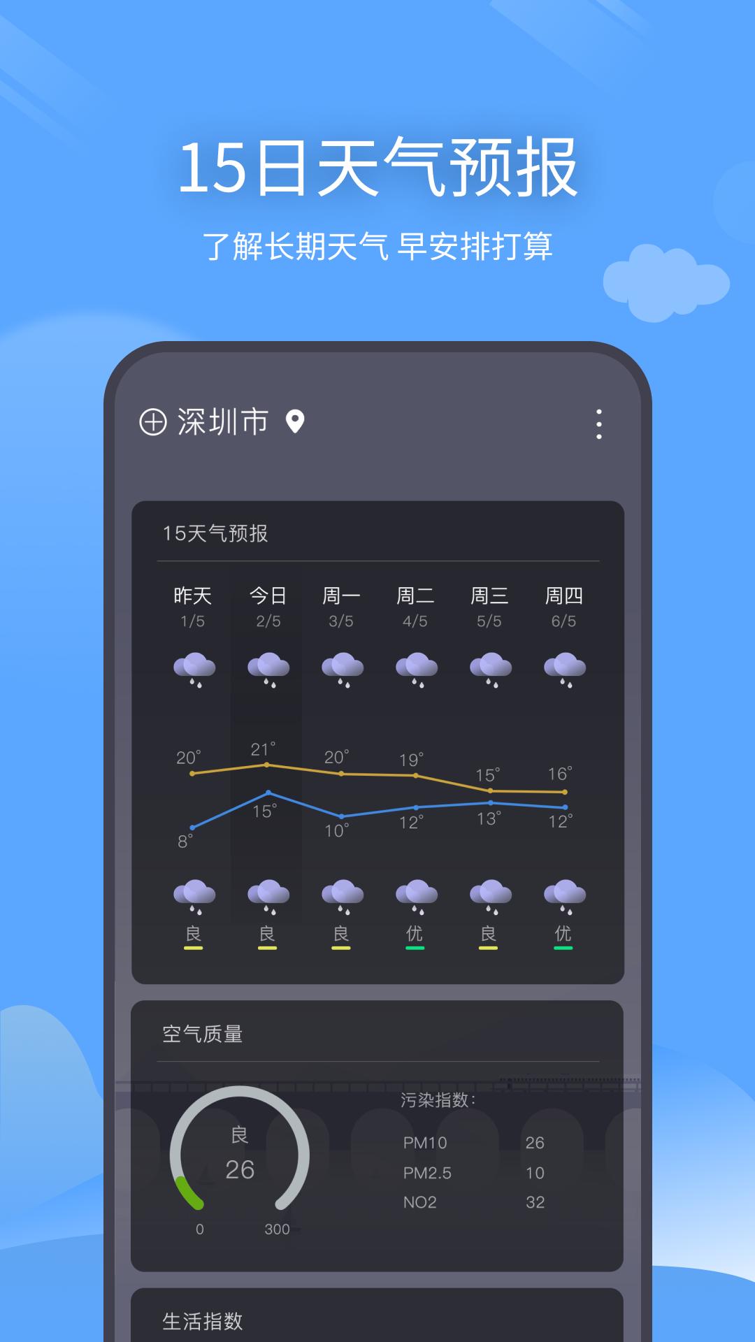 西风天气预报  v1.0.1
