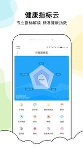 甲状腺管家截图0