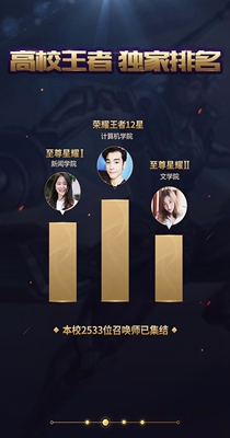 王者人生.jpg 王者人生.jpg