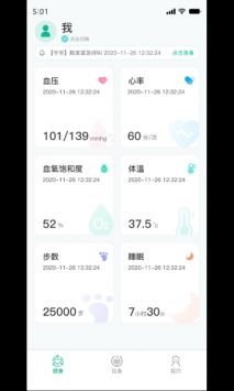数字健康