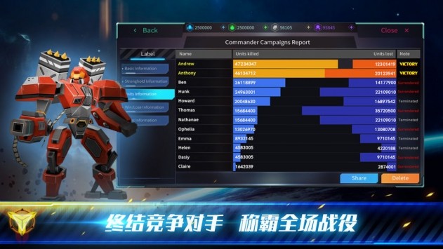 殖民冲突未来战争 v1.0.0