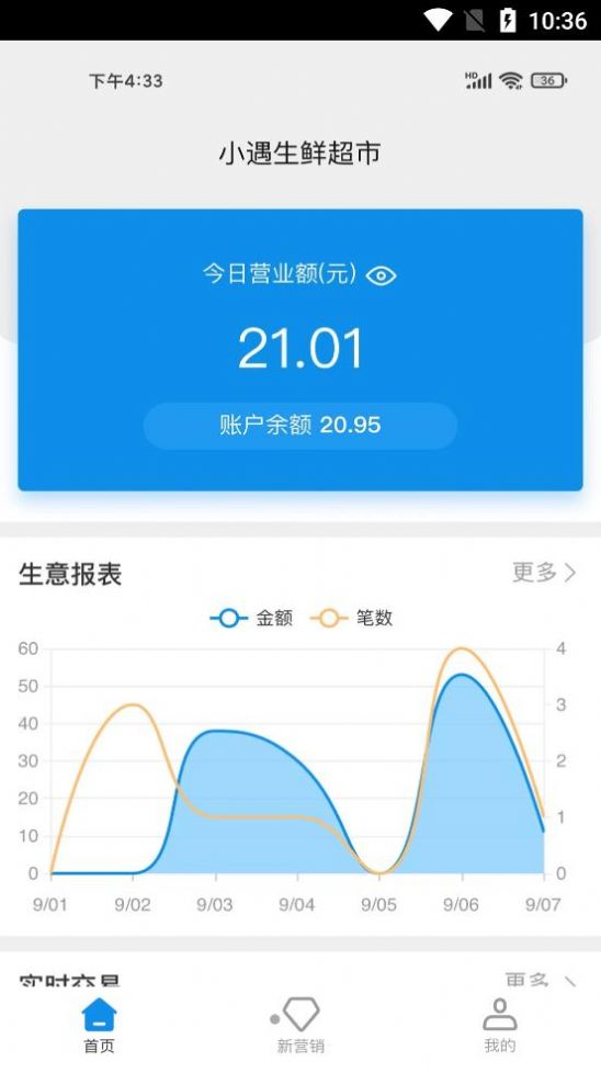 盛意旺旺旺数据分析APP最新版图片1