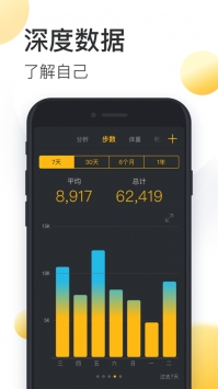 动动app v2.0.5