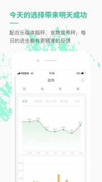 乐福能量云ios版 v2.0.5