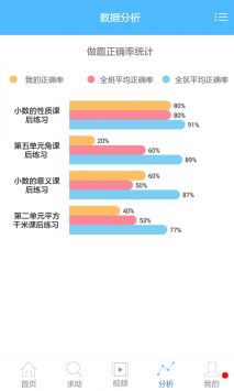 专课专练学生端 v2.0.5