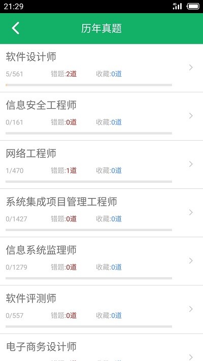 软考中级题库 2020-09-07 11:22