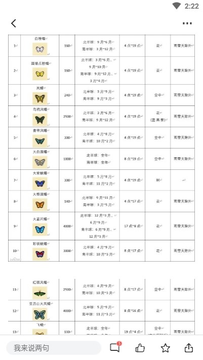 动物森友会图鉴 2020-04-03 15:42