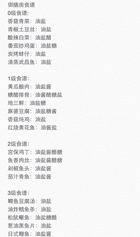 我的宫廷