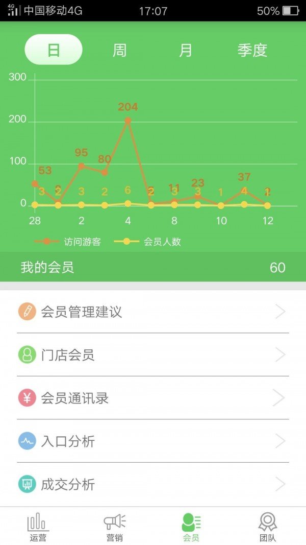 健药网 版本:v1.0.3