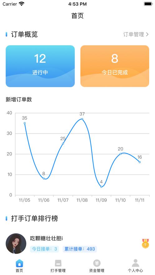 练练大神  V 1.0