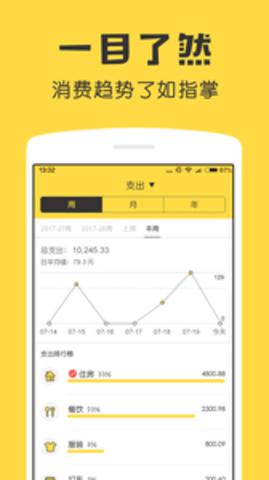 鲨鱼记账 v4.4